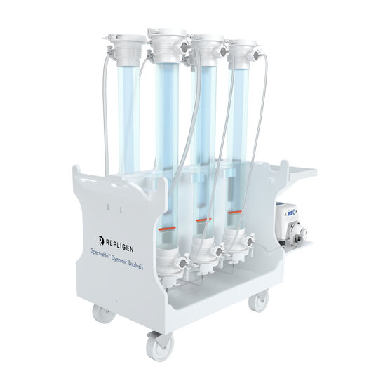 Repligen Products | Bioprocessing Solutions for Filtration ...