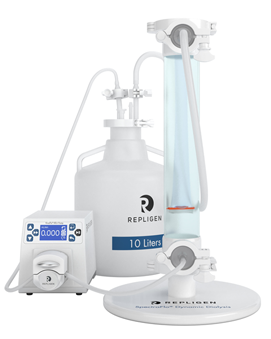 SpectraFlo™ Dynamic Dialysis Systems