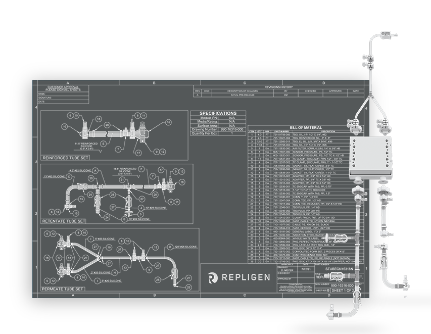 KrosFlo® FS TFF Systems Flat Sheet Tangential Flow Filtration Systems