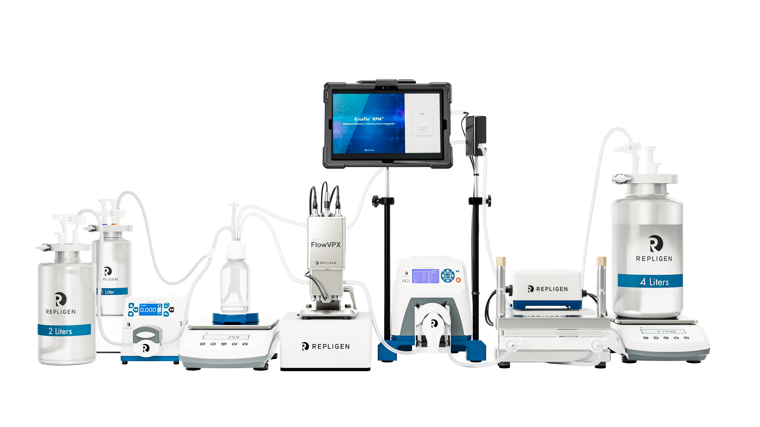 artists rendering of flow VPX in-line monitor within a Repligen KrosFlo TFF system