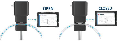 KrosFlo KR2i automatic back pressure valve (ABV) in open and closed position. 