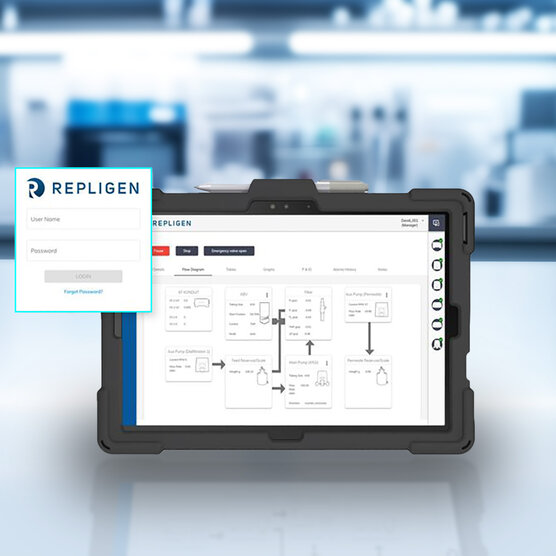 KrosFlo® KMPi Tangential Flow Filtration (TFF) Systems | Repligen
