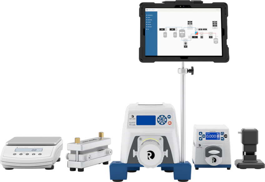 KrosFlo® FS TFF Systems Flat Sheet Tangential Flow Filtration Systems