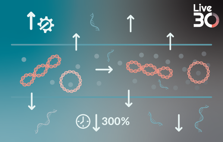 KrosFlo® RS TFF Systems | Tangential Flow Filtration from Repligen