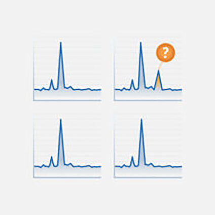 Four graphs in square formation