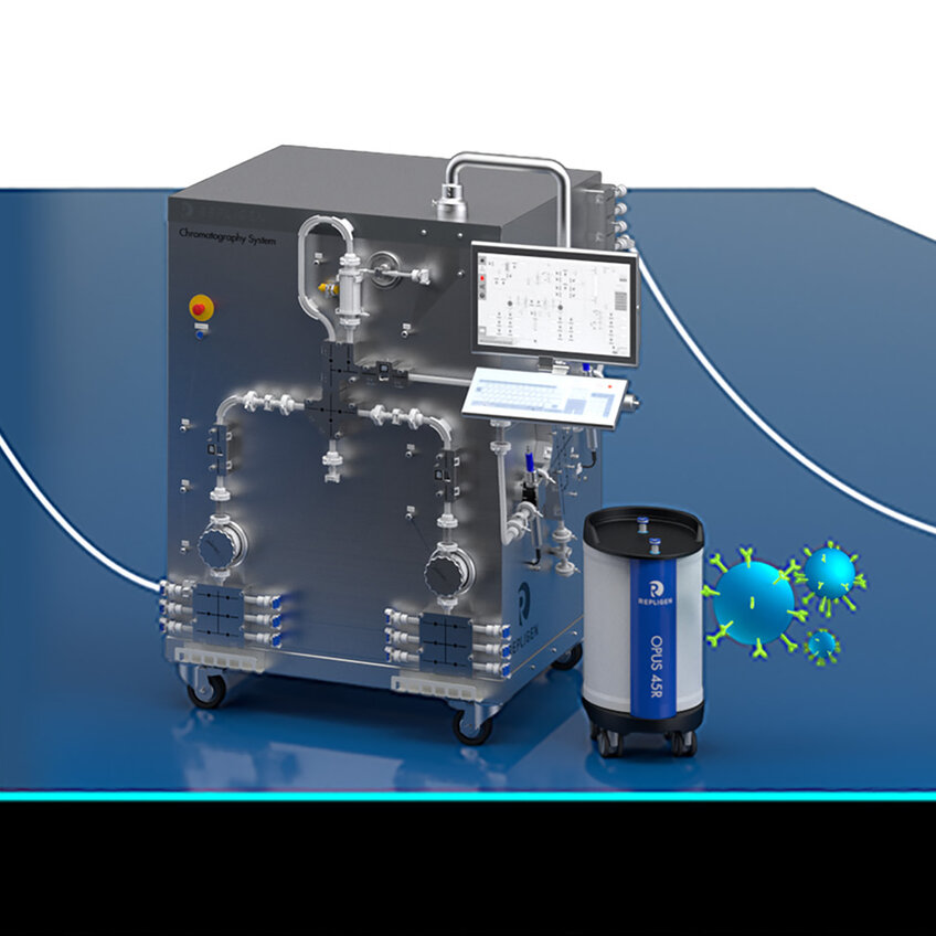 Chromatography in Bioprocessing | Repligen